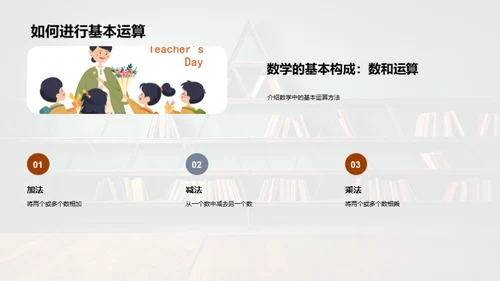 数学的奥秘之旅