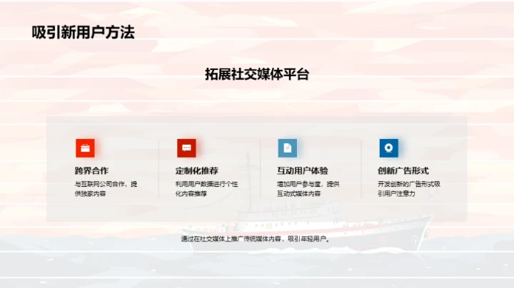 冲破围困：媒体的创新奇航