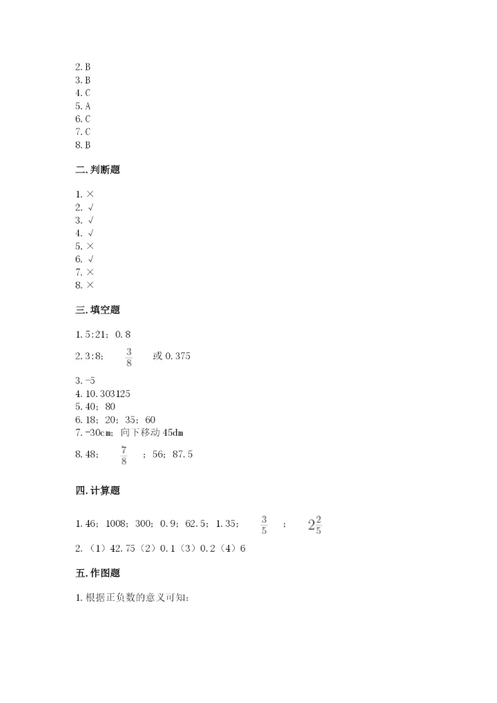 小升初数学期末测试卷附参考答案【考试直接用】.docx
