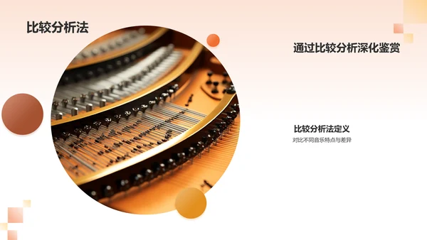 橙色音乐鉴赏PPT模板