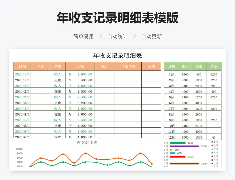 年收支记录明细表模版