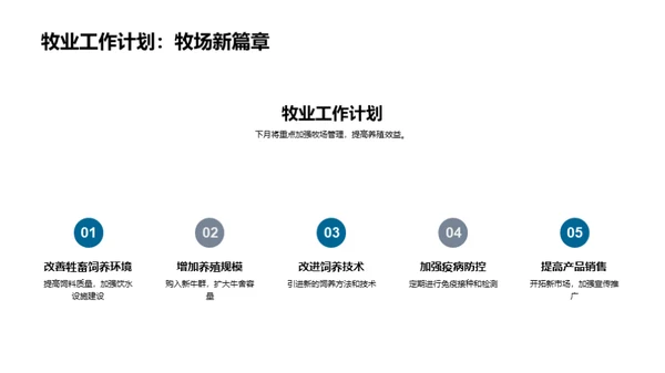 农林牧渔月度盘点