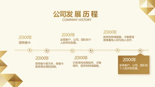 尊贵大气创业融资计划书动态PPT