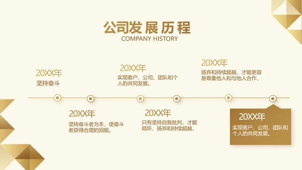 尊贵大气创业融资计划书动态PPT