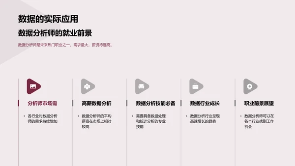 掌握未来职场趋势