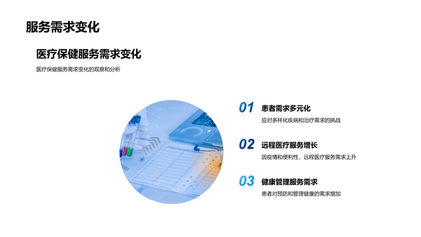 医保数据月报PPT模板