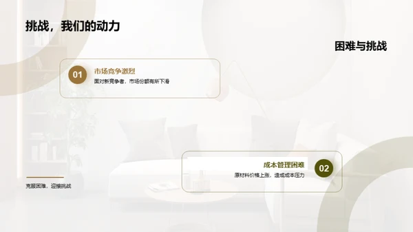 家居业务季度成果展