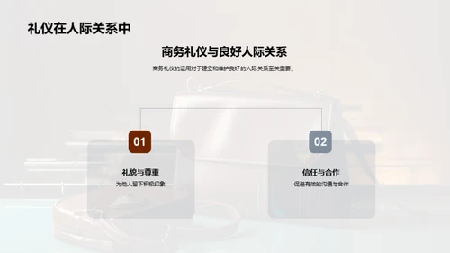 商务礼仪在金融业的运用