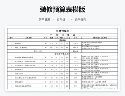 装修预算表模版