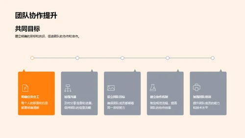 游戏开发月度回顾