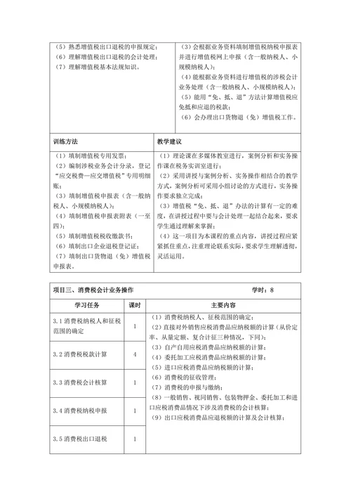 《税务会计实务》教学设计