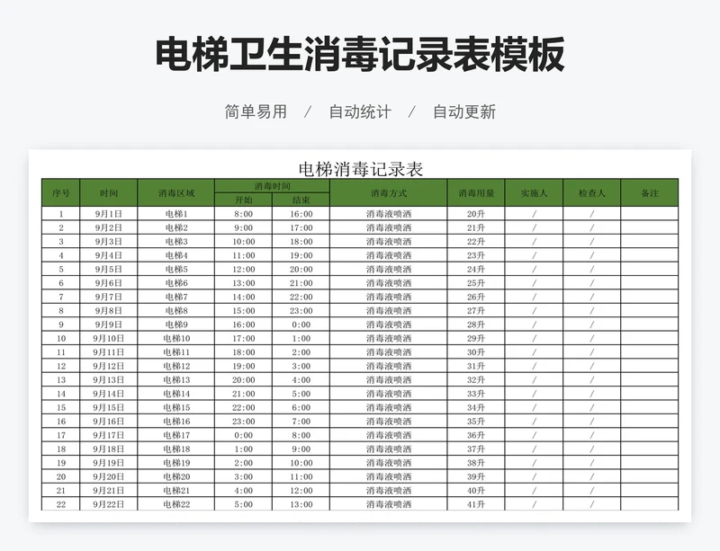 电梯卫生消毒记录表模板