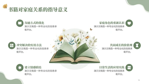 绿色小清读书分享会PPT模板