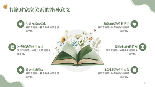 绿色小清读书分享会PPT模板
