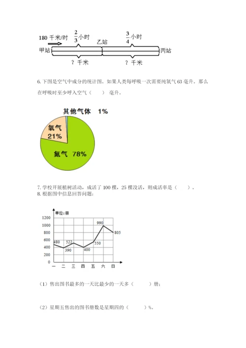 小学数学六年级上册期末考试试卷精品【名师推荐】.docx