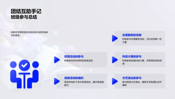 学期成果与展望报告PPT模板