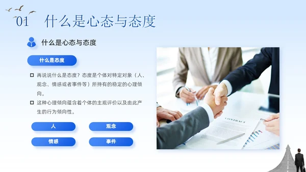 蓝色简约商务企业团队管理培训工作汇报八大心态培训PPT模板