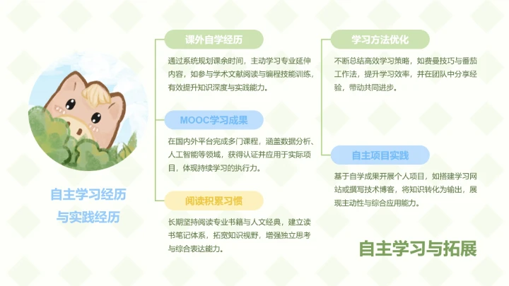 小马绿色可爱风大学生自我介绍