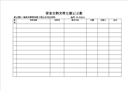 建筑施工企业安全管理台帐共43页doc