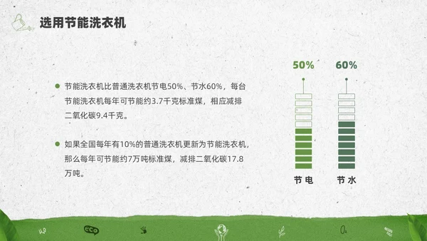 绿色水彩简约全国低碳日科普宣传PPT节能宣传周