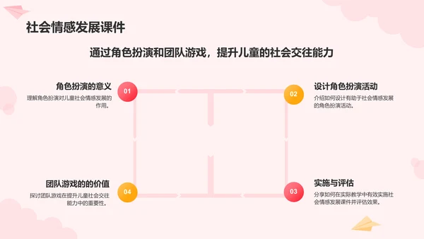 粉色卡通风学前教育课件PPT模板