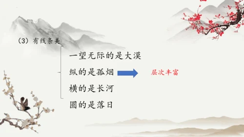 第13课 唐诗五首《使至塞上》课件