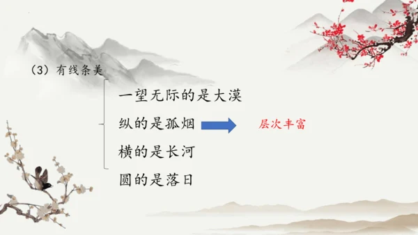 第13课 唐诗五首《使至塞上》课件