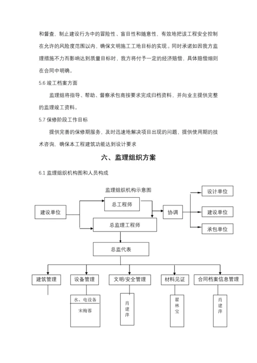 酒店装饰工程监理规划.docx