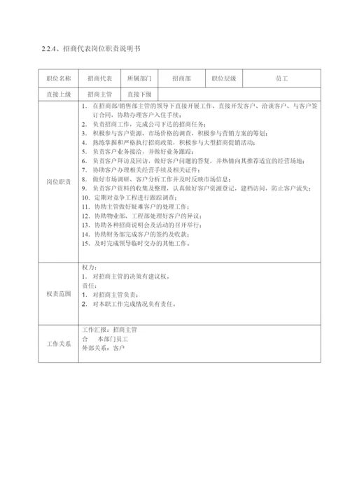 商业地产招商中心管理手册(全59P).docx