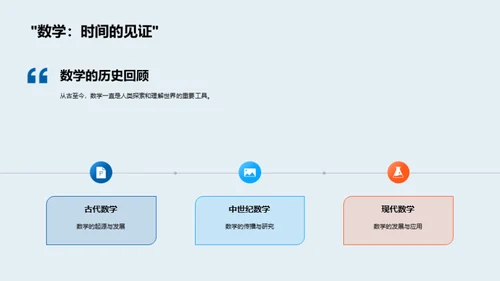 艺术视角下的数学