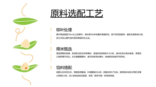 绿色创意几何中国传统美食粽子介绍介绍PPT模板