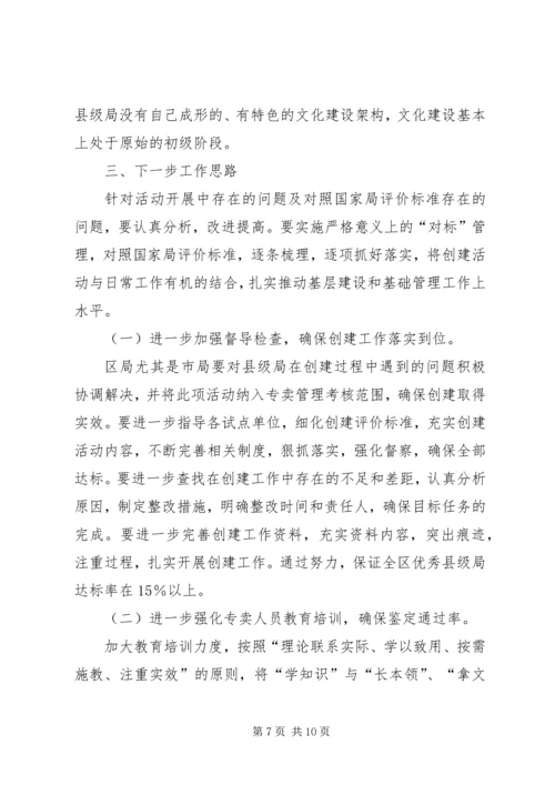 各县市创建优秀县级烟草专卖局活动调研报告.docx