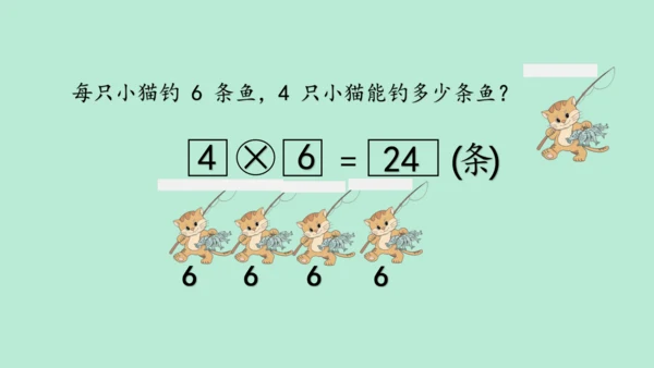 （2023秋新插图）人教版二年级数学上册 4 表内乘法（一）整理和复习（第2课时）（课件）(共25张