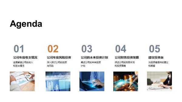 财务投资全景解析