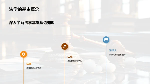 法学博士答辩攻略
