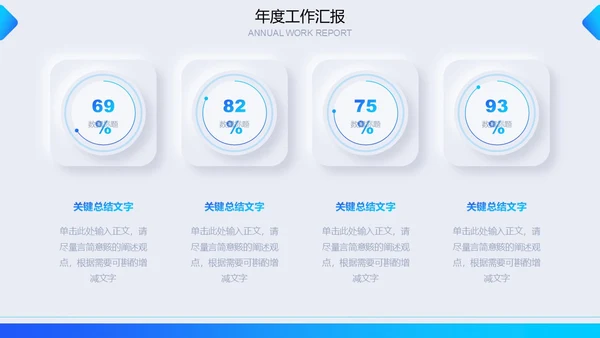 蓝色简约新拟态微粒体年度工作汇报汇报报告通用PPT模板工作总结