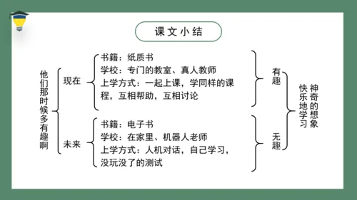 17 他们那时候多有趣啊   课件