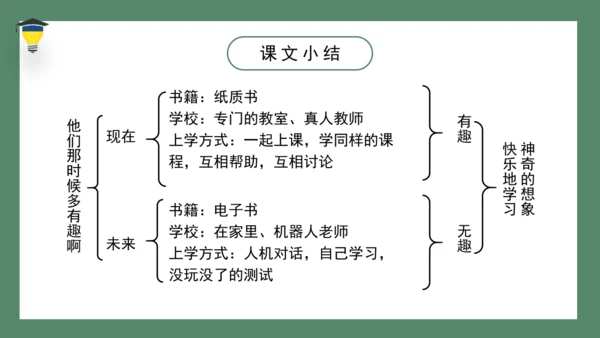 17 他们那时候多有趣啊   课件