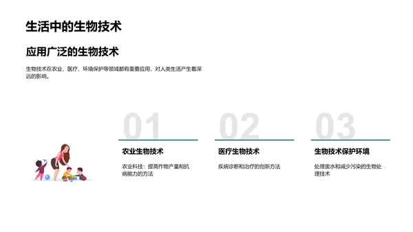 生物科学探索应用