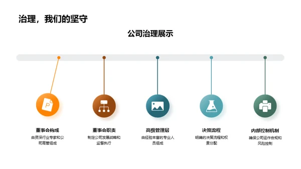 探索透明：XX房产投资指南