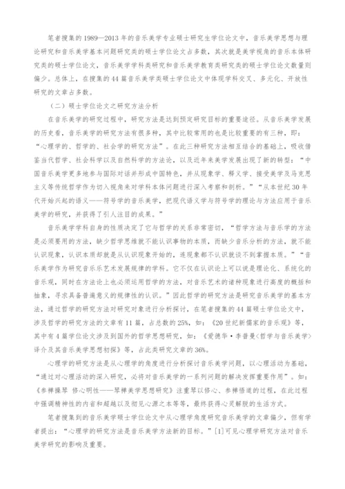 音乐美学专业硕士研究生论文选题情况分析与启示.docx