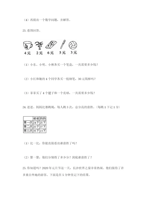 小学二年级数学应用题大全及一套答案.docx