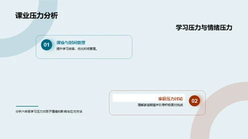六年级学习解析