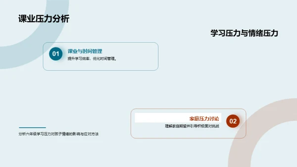 六年级学习解析