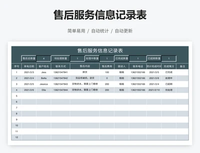 售后服务信息记录表
