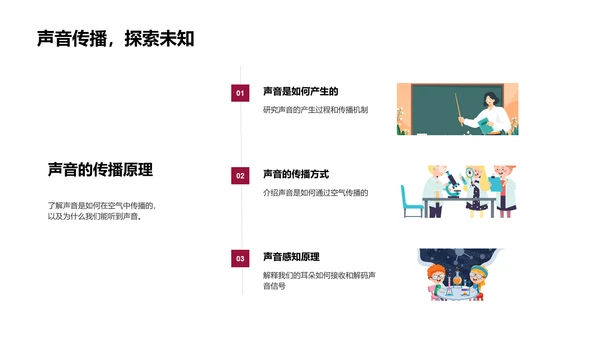 物理知识实践讲座PPT模板