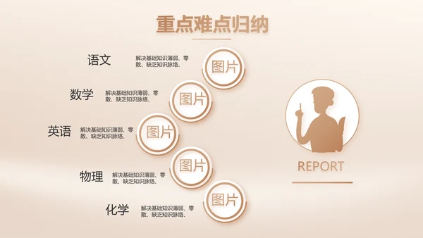 我的好老师感恩教师节主题动态PPT