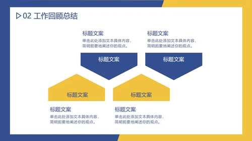 蓝黄撞色工作汇报PPT模板