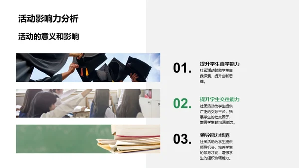 激活学习：社团活动优化