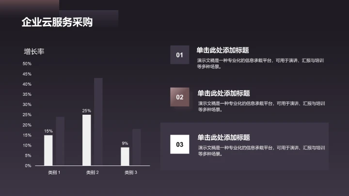 紫色商务风通用行业PPT模板